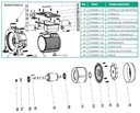 Motobomba Centrifuga 3Hp 220V 3F 1.5X1.25" Barnes He 1.25 30-2
