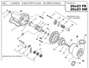 Bomba Centrifuga 45Hp Eje Libre 8X8" Ihm Eurolinea 20x23Pe