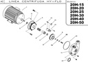 Motobomba Centrifuga 25Hp 220-440V 3F 3X2" Ihm Hy-Flo 20H-25Tw-IE3