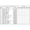 Motobomba Turbina 1.5Hp 220-440V 3F 1.25X1" Ihm Turbiline Tb-150Tw-IE3