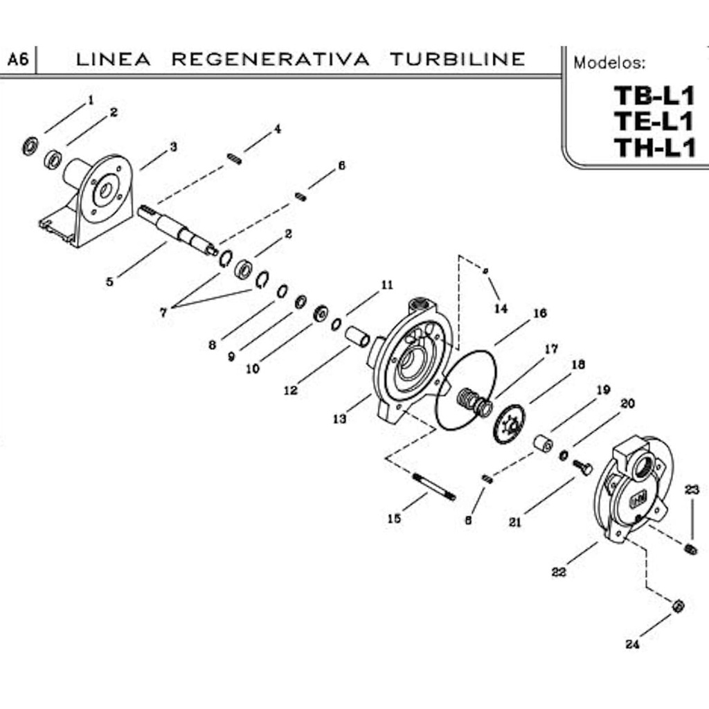 Bomba Turbina Eje Libre 1.25X1" Ihm Turbiline Te-L1