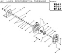 Bomba Regenerativa Eje Libre 1.25X1" Ihm Turbiline Te-L1
