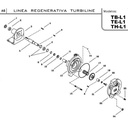Bomba Turbina Eje Libre 1.25X1" Ihm Turbiline Te-L1