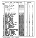 Bomba Regenerativa Eje Libre 1.25X1" Ihm Turbiline Te-L1