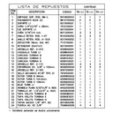 Bomba Turbina Eje Libre 1.25X1" Ihm Turbiline Te-L1