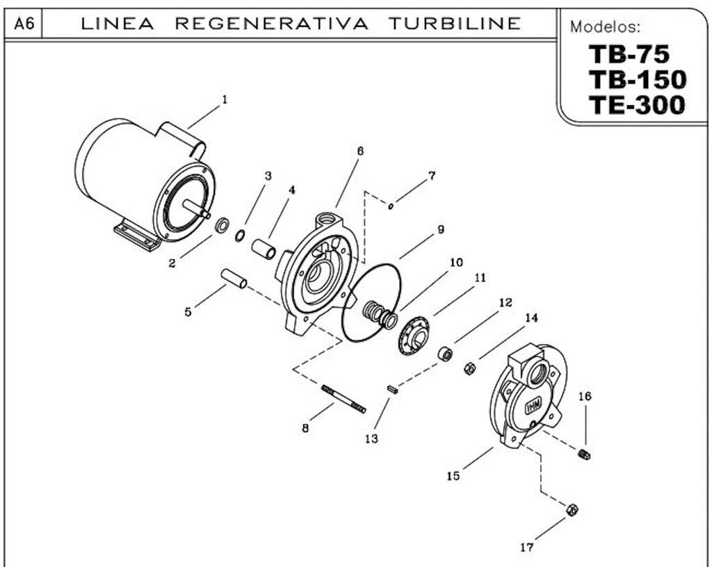 Motobomba Regenerativa 1.5Hp 220-440V 3F 1.25X1" Ihm Turbiline Tb-150Mw