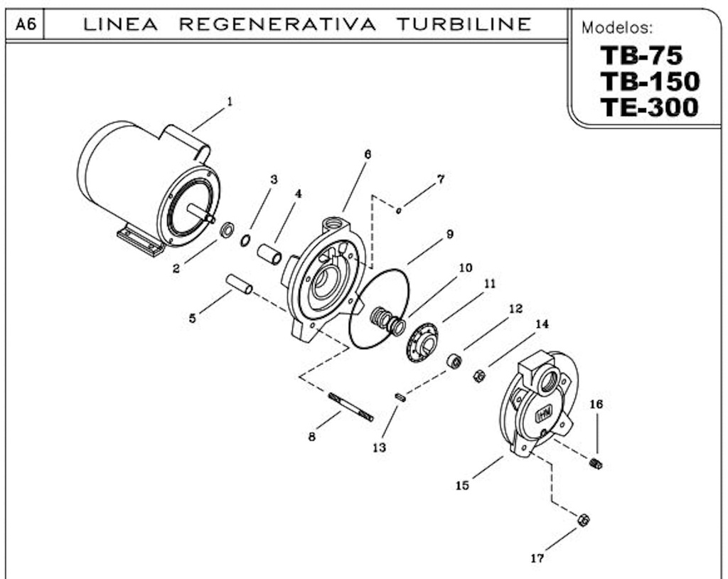 Motobomba Regenerativa 3Hp 220-440V 3F 1.25"X1" Ihm Turbiline Te-300Tw