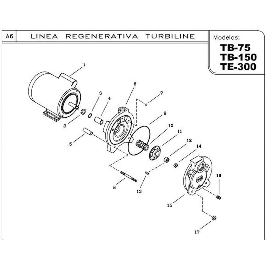Motobomba Turbina 3Hp 220-440V 3F 1.25"X1" Ihm Turbiline Te-300Tw