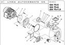 Motobomba Autocebante 7.5Hp 220-440V 3F 3X3" Ihm Gs 75-7.5Tw-IE3