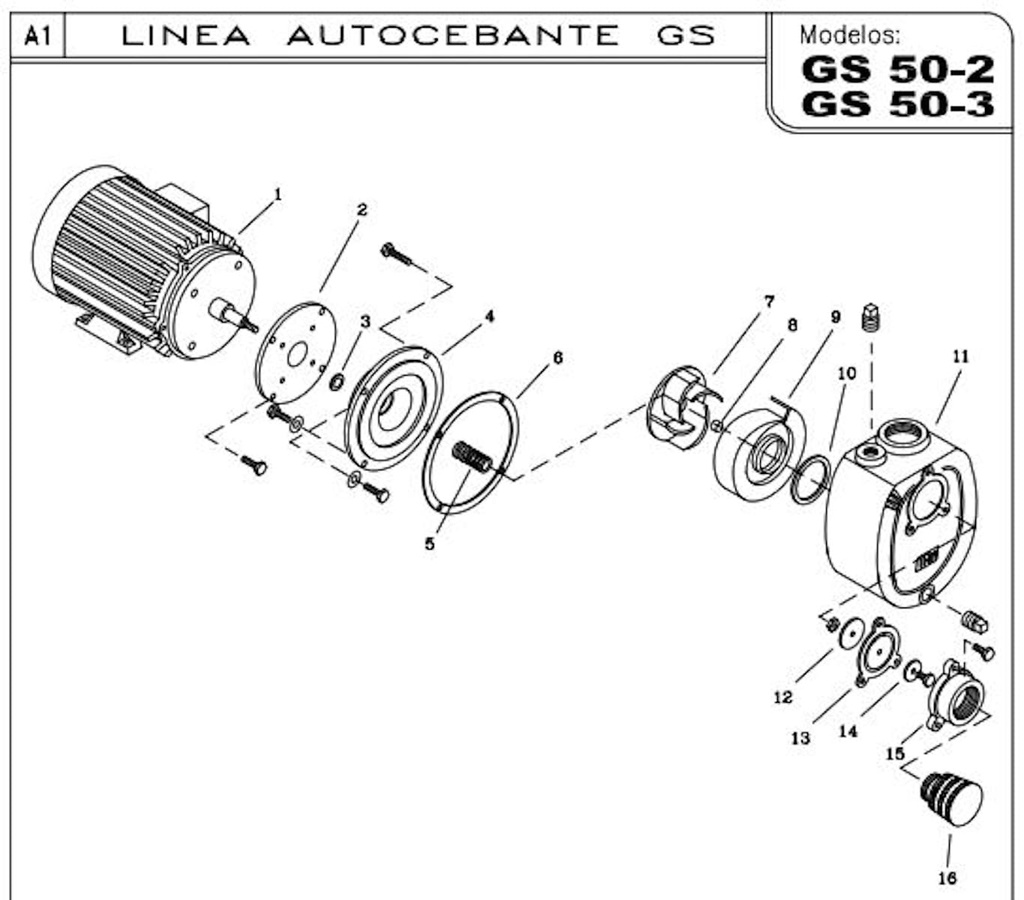 Motobomba Autocebante 2Hp 220-440V 3F 2X2" Ihm Gs 50-2Tw-IE3