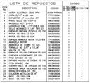 Motobomba Autocebante 15Hp 220-440V 3F 6X6" Ihm Gs 150-15W-IE3