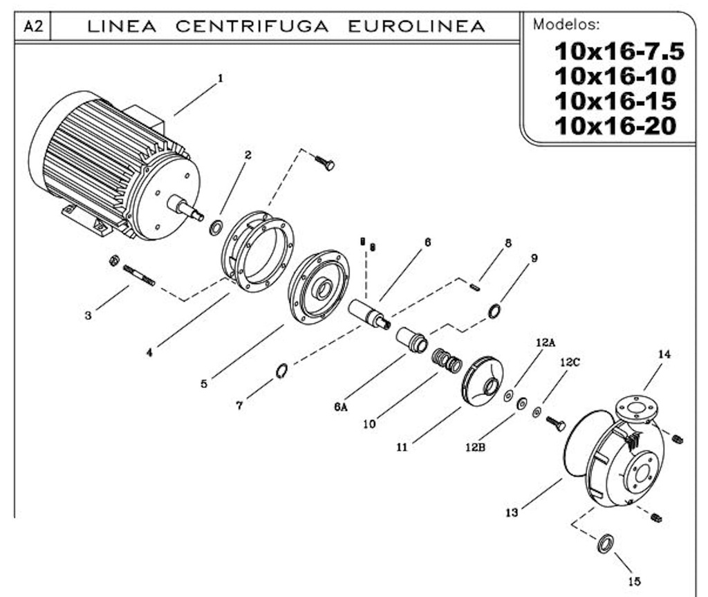 Motobomba Centrifuga 20Hp 220-440V 3F 4X4" Ihm Eurolinea 10x16-20Tw-IE3