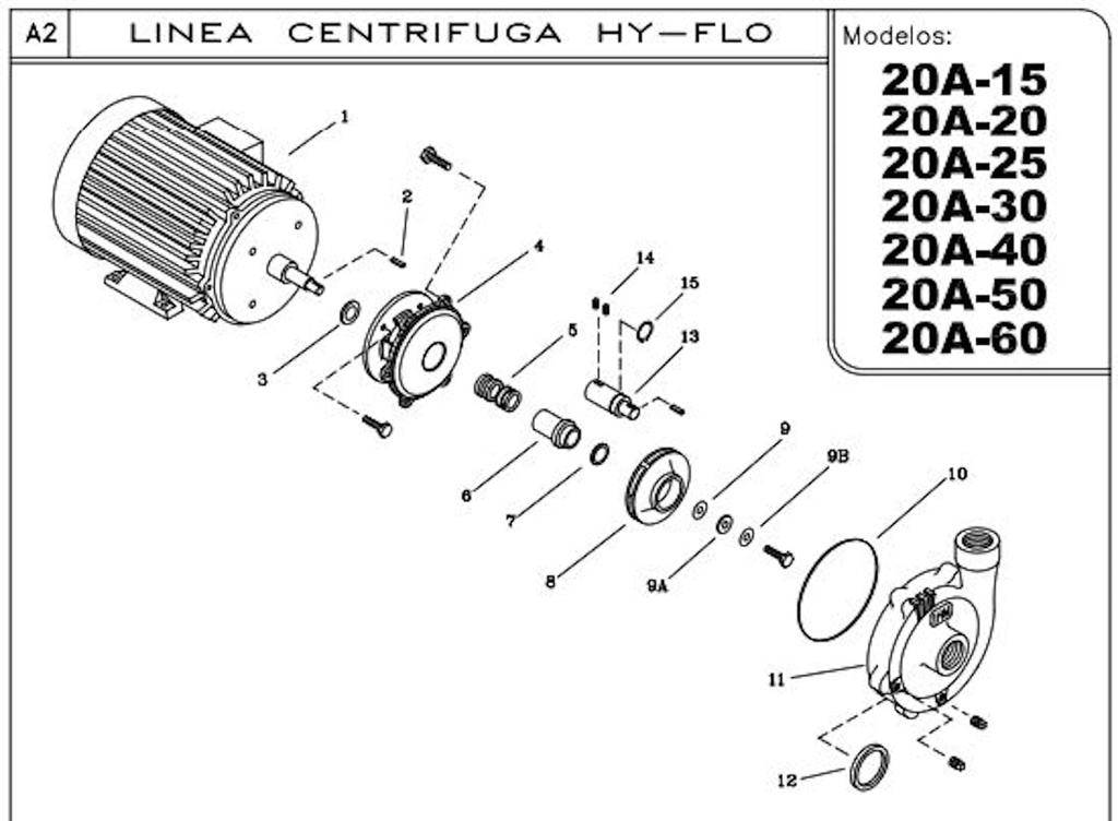 Motobomba Centrifuga 25Hp 220-440V 3F 3X2" Ihm Hy-Flo 20A-25Tw-IE3