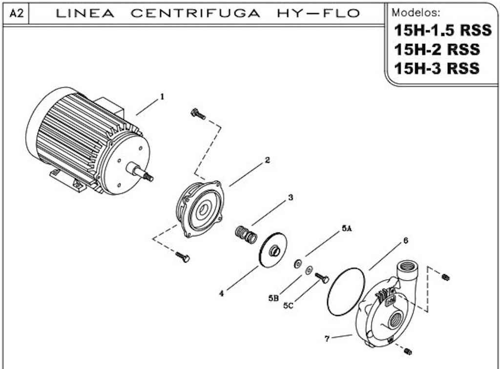 Motobomba Centrifuga 2Hp 220-440V 3F 1.5x1.5" Ihm Hy-Flo 15H-2Tw-IE3
