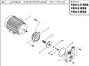 Motobomba Centrifuga 3Hp 220V 1F 1.5x1.5" Ihm Hy-Flo 15H-3Mw Rss