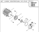 Motobomba Centrifuga 3Hp 220-440V 3F 1.5x1.5" Ihm Hy-Flo 15A-3Tw-IE3