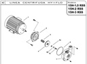 Motobomba Centrifuga 3Hp 220-440V 3F 1.5x1.5" Ihm Hy-Flo 15H-3Tw-IE3