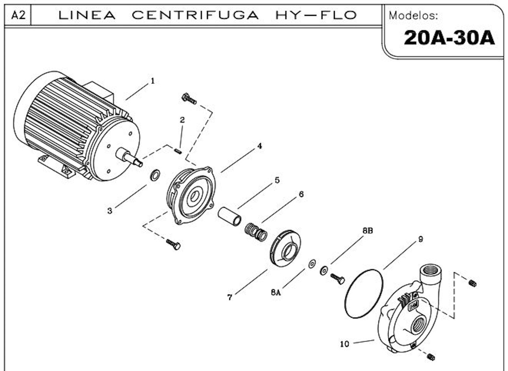 Motobomba Centrifuga 5Hp 220-440V 3F 2X2" Ihm Hy-Flo 20A-5Tw-IE3