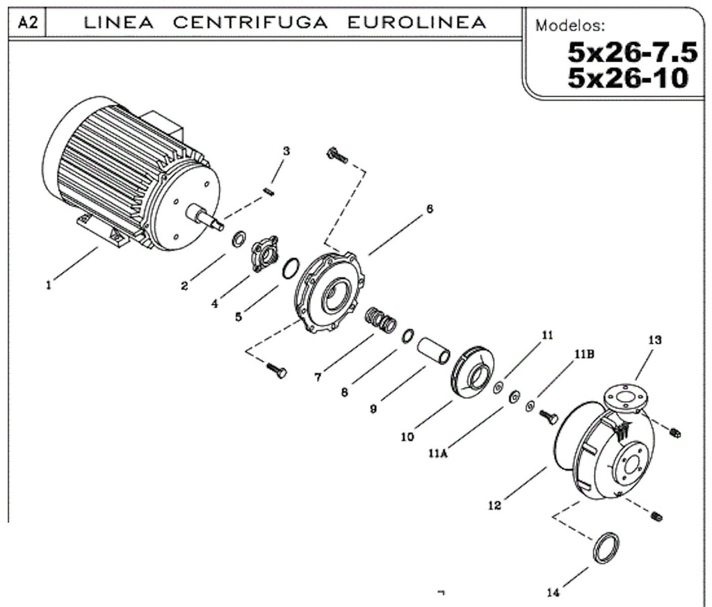 Motobomba Centrifuga 7.5Hp 220-440V 3F 2.5X2" Ihm Eurolinea 5x26-7.5Tw-IE3