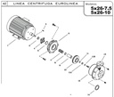 Motobomba Centrifuga 7.5Hp 220-440V 3F 2.5X2" Ihm Eurolinea 5x26-7.5Tw-IE3