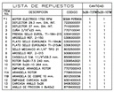 Motobomba Centrifuga 7.5Hp 220-440V 3F 2.5X2" Ihm Eurolinea 5x26-7.5Tw-IE3
