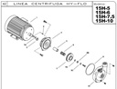 Motobomba Centrifuga 5Hp 220-440V 3F 1.5x1.5" Ihm Hy-Flo 15H-5Tw-IE3