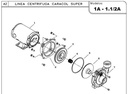 Motobomba Centrifuga 1.5Hp 110-220V 1F 1.5X1.5" Ihm Caracol Super 1 1/2A-1.5Mw Rss