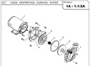 Motobomba Centrifuga 2Hp 110-220V 1F 1.5X1.5" Ihm Caracol Super 1 1/2A-2Mw Rss