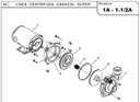 Motobomba Centrifuga 0.75Hp 110-220V 1F 1.25X1" Ihm Caracol Super 1A-3/4W