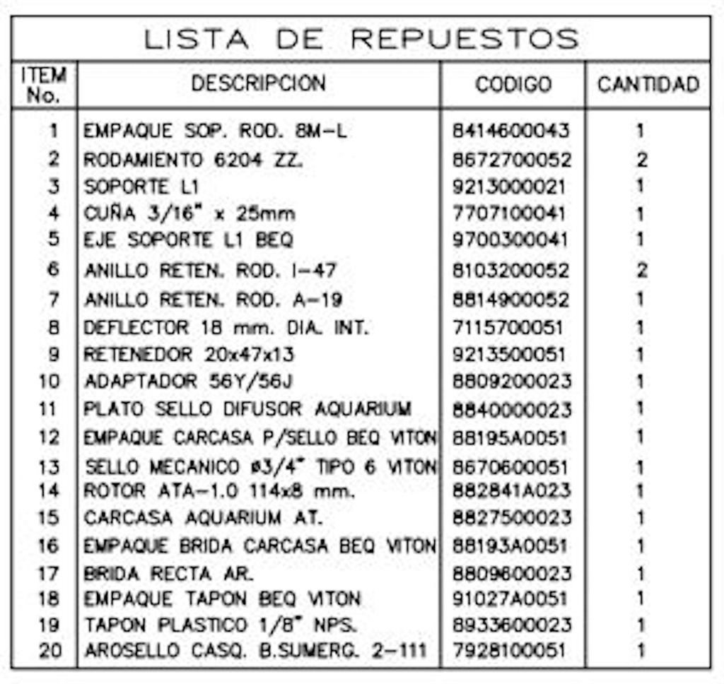Bomba Piscina 1Hp Eje Libre 2X2" Ihm Aquarium Beq