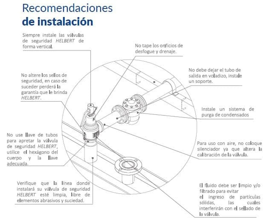 Valvula de Seguridad con Palanca 1" para Vapor o Aire Helbert Hnvr025