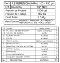 Bomba Manual 750Psi de Pruebas Hidrostáticas Helbert Hral103