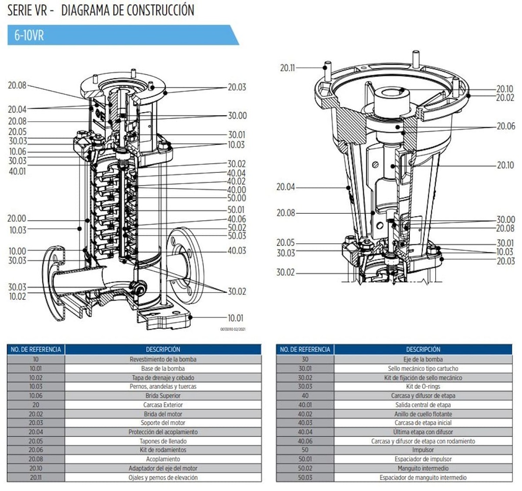 Motobomba Multietapas V 7.5Hp 220-440V 3F 1.25X1.25” Franklin 6Vr2100Nf1B-V6W3