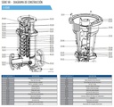 Motobomba Multietapas V 7.5Hp 220-440V 3F 1.25X1.25” Franklin 6Vr2100Nf1B-V6W3