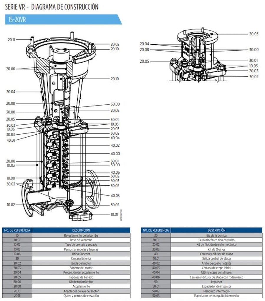 Motobomba Multietapas V 10Hp 230-460V 3F 2X2” Franklin 20Vr0400Nf2A-Wj6E3