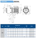 Motobomba Multietapas H 1Hp 220-440V 3F 1.25X1” Franklin 30Fmh2p-63 E2 IE3