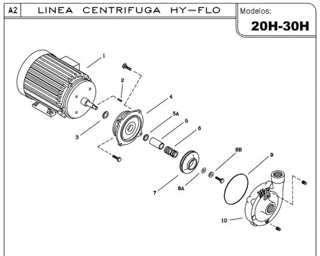 Motobomba Centrifuga 6Hp 220-440V 3F 2x2" Ihm Hy-Flo 20H-6W-IE3