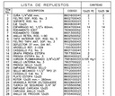 Bomba Centrifuga Eje Libre 6X5" Ihm Eurolinea 12x25Pe