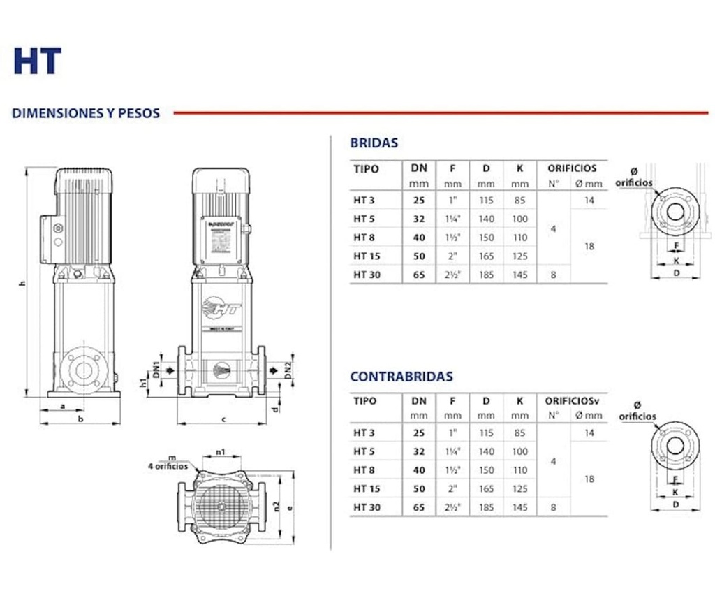 Motobomba Multietapas V 10Hp 220-440V 3F 2X2" Pedrollo Ht15/4