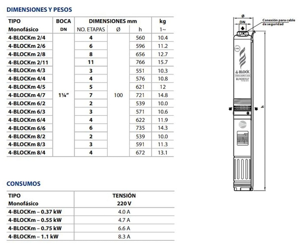 4-BLOCK Descripcion 5 (1).jpg