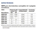 Caja de Control Bomba Lapicero 0.5Hp 220V 1F Pedrollo Qem050