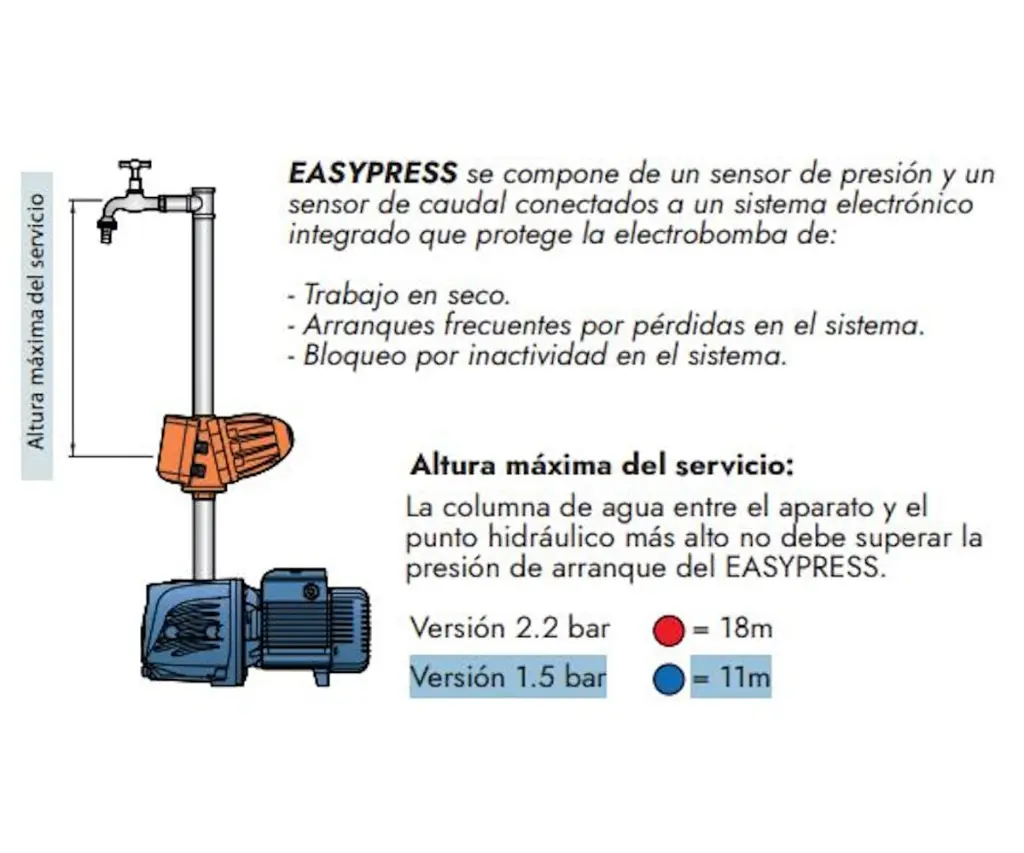 EASYPRESS Descripcion 1.webp