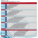 Motobomba Lapicero 1Hp 110V 1F 1.25" Pearl 4Pwp25G10A16P3C