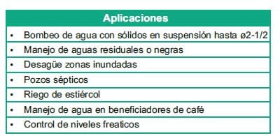 Motobomba Sumergible 2Hp 220V 1F 3" Barnes Nbe 3 20-1-4-220