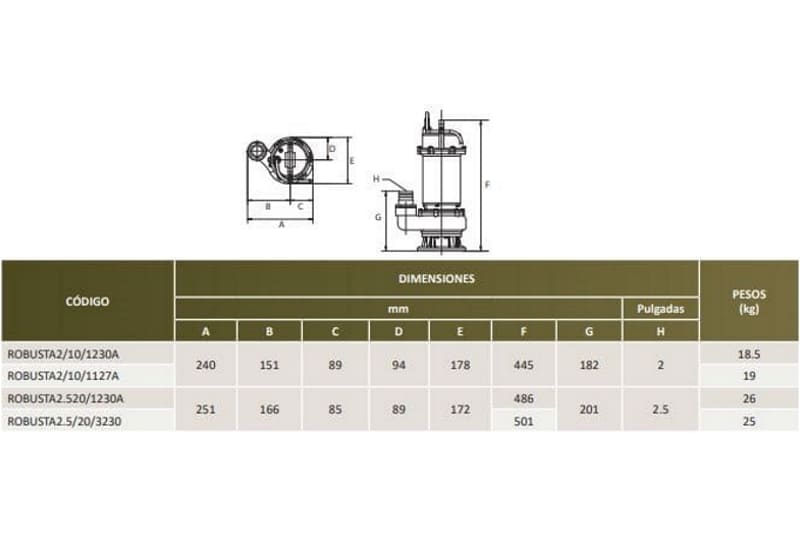Motobomba Sumergible 1Hp 110V 1F 2" Aqua Pak Robusta2/10/1127A