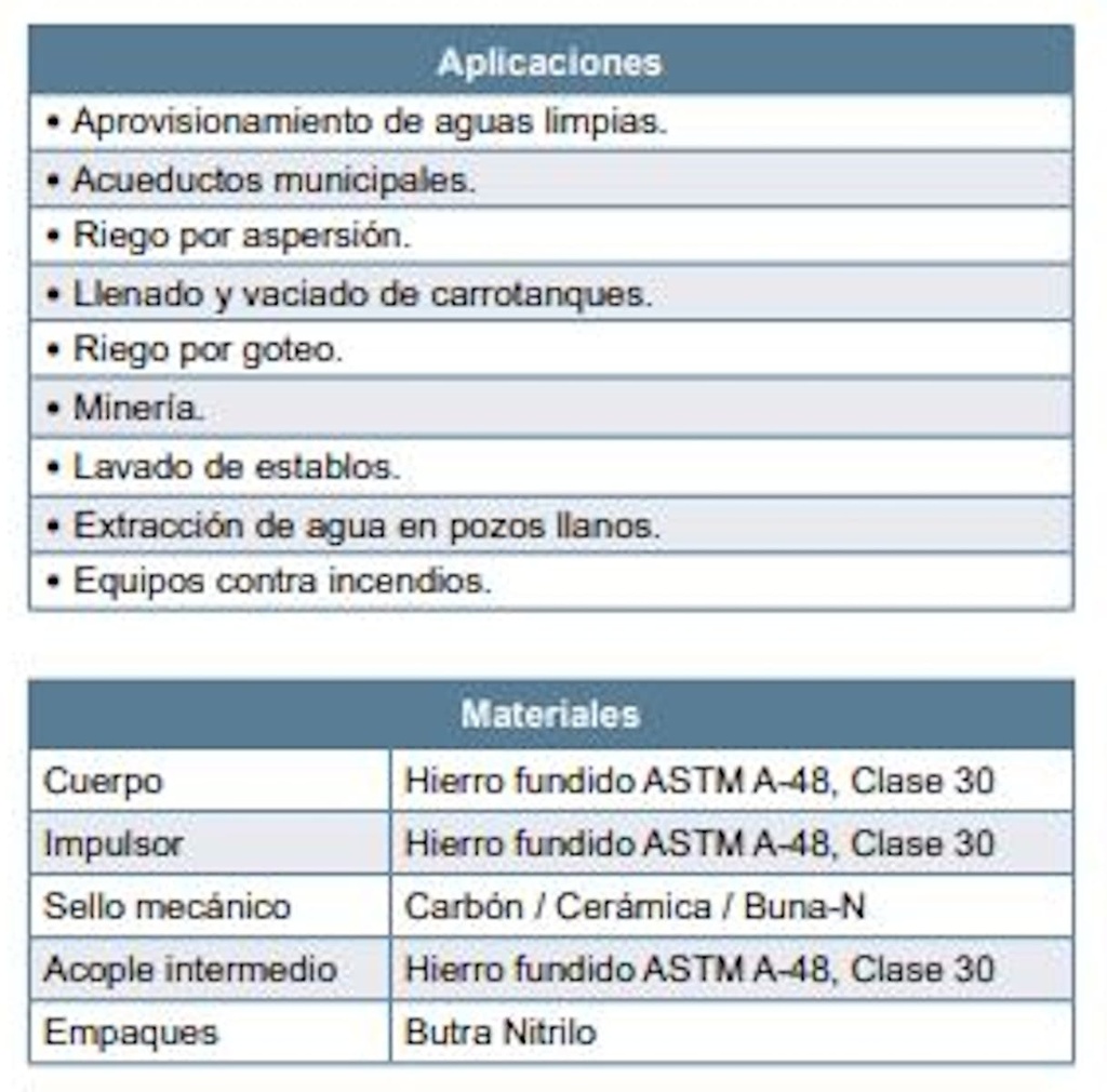 Motobomba Centrifuga 27Hp Diesel 4X3" Barnes Qd 3 270-Hf-E