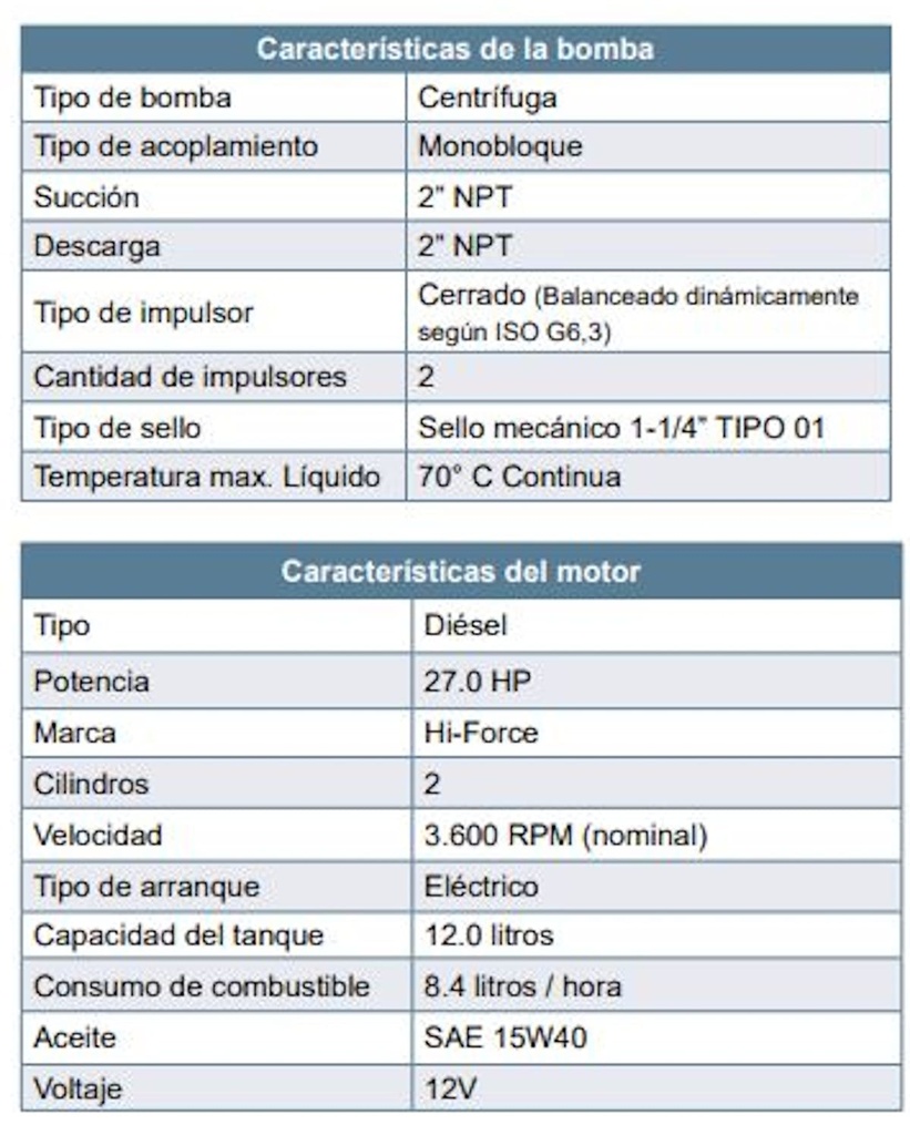 Motobomba Centrifuga 27Hp Diesel 2X2" Barnes Hd 2 270-2 Hf-E