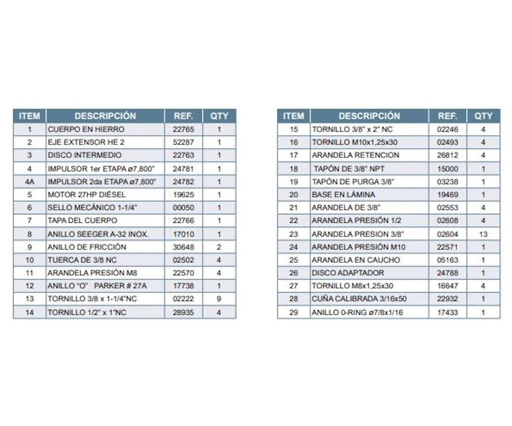 Motobomba Centrifuga 27Hp Diesel 2X2" Barnes Hd 2 270-2 Hf-E