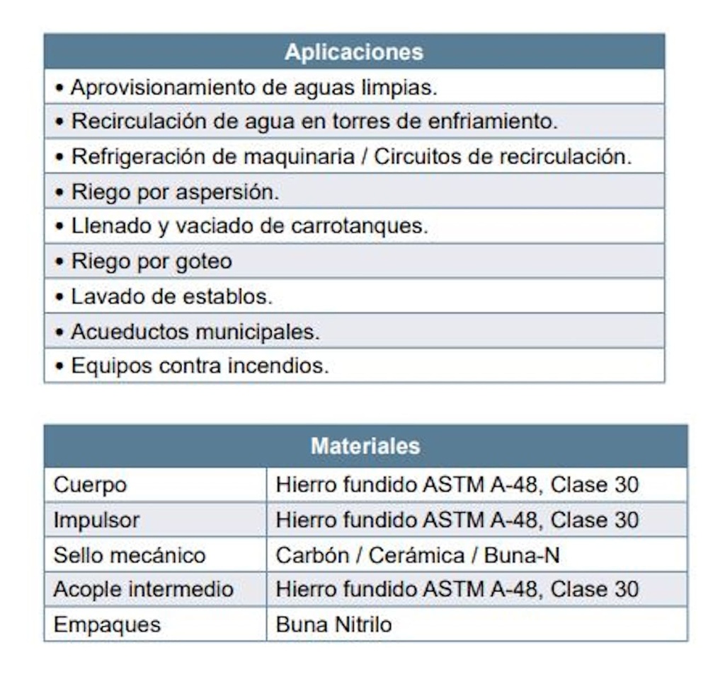 Motobomba Centrifuga 27Hp Diesel 3X3" Barnes Hd 3 270 Hf-E