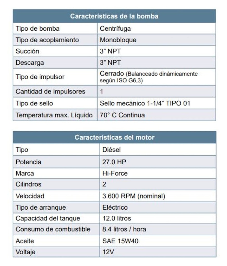 Motobomba Centrifuga 27Hp Diesel 3X3" Barnes Hd 3 270 Hf-E